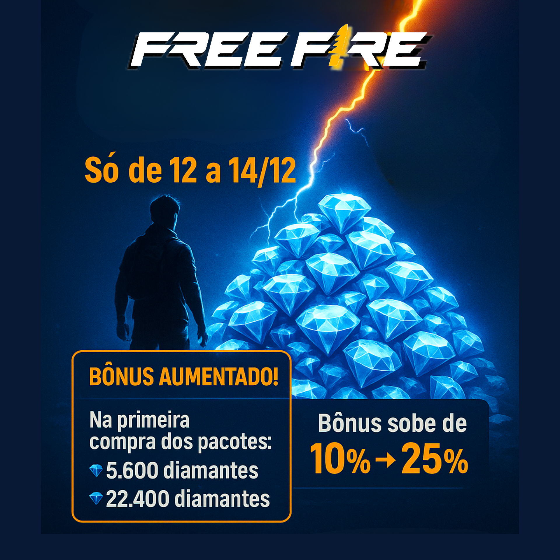 Turbine Seu Jogo: Promoção Relâmpago de Dimas no Free Fire com 25% de Bônus!